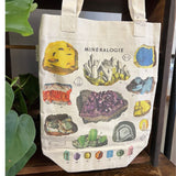 Mineralogie Tote Bag